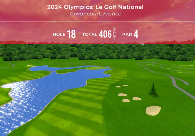 Le Golf National Simulation Golf Course on Rapsodo