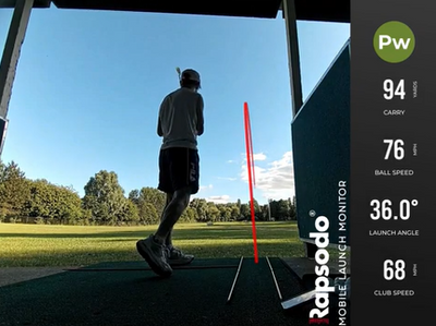 Rapsodo Golf Celebrating 100M Tracked Shots