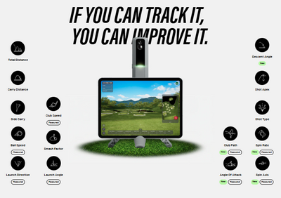K*3様 mlm2pro Rapsodo® MLM2PRO Mobile Launch Monitor + Golf Simulator