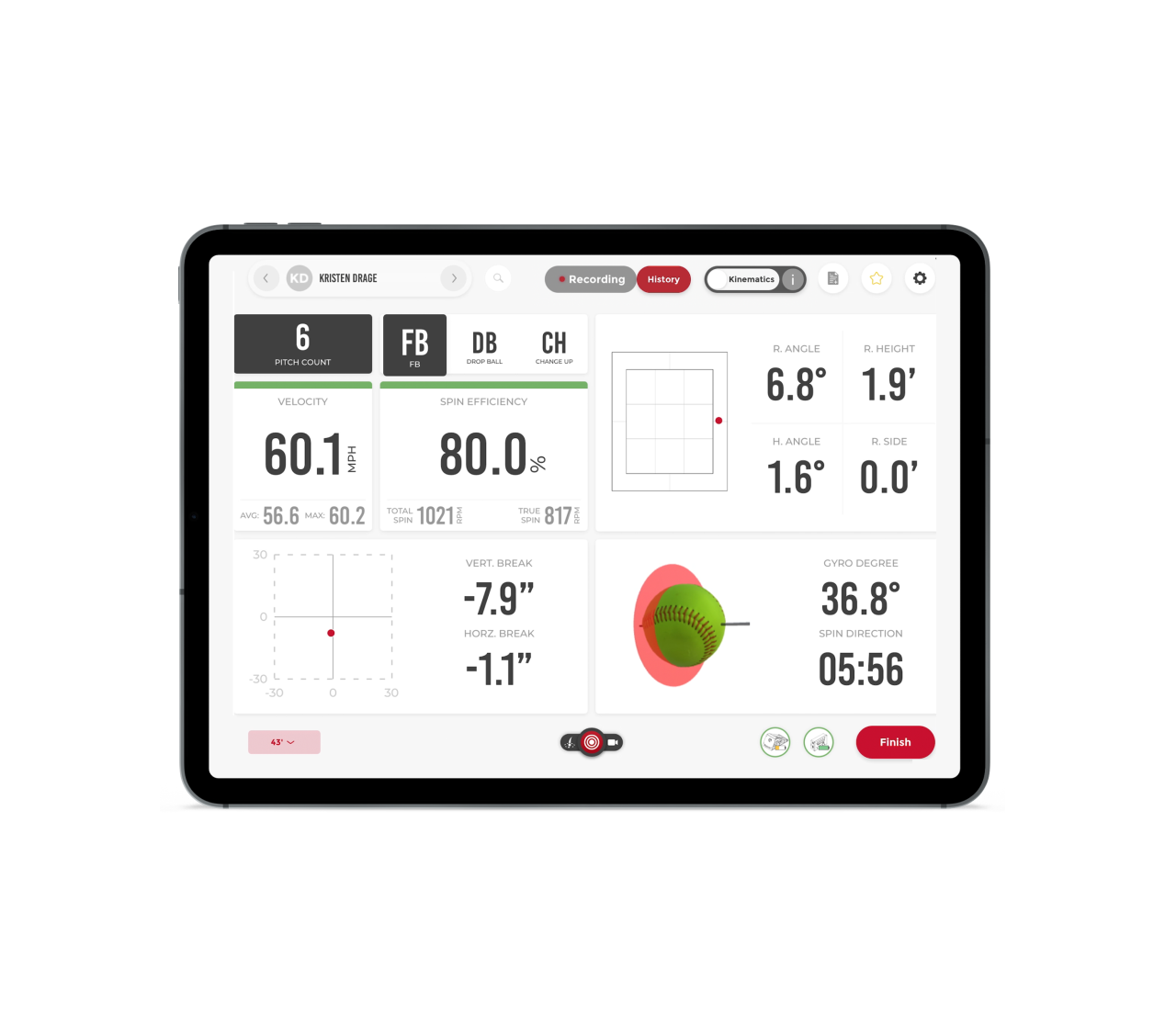 Rapsodo Softball Pitching 2.0 Ball Flight Monitor | Rapsodo® Softball