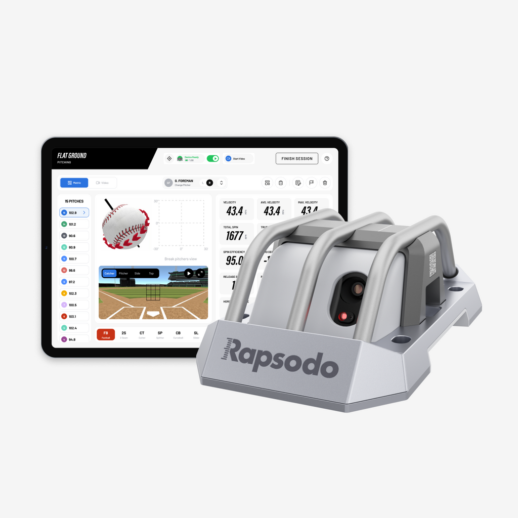 Gyro Spin & Gyro Degree: Pitching's Hidden Force – Rapsodo