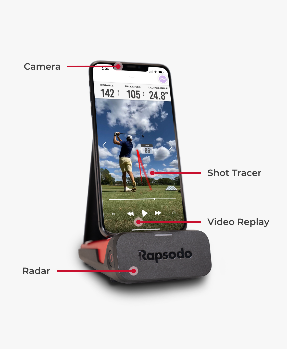 Refurbished Rapsodo Mobile Launch Monitor (MLM)